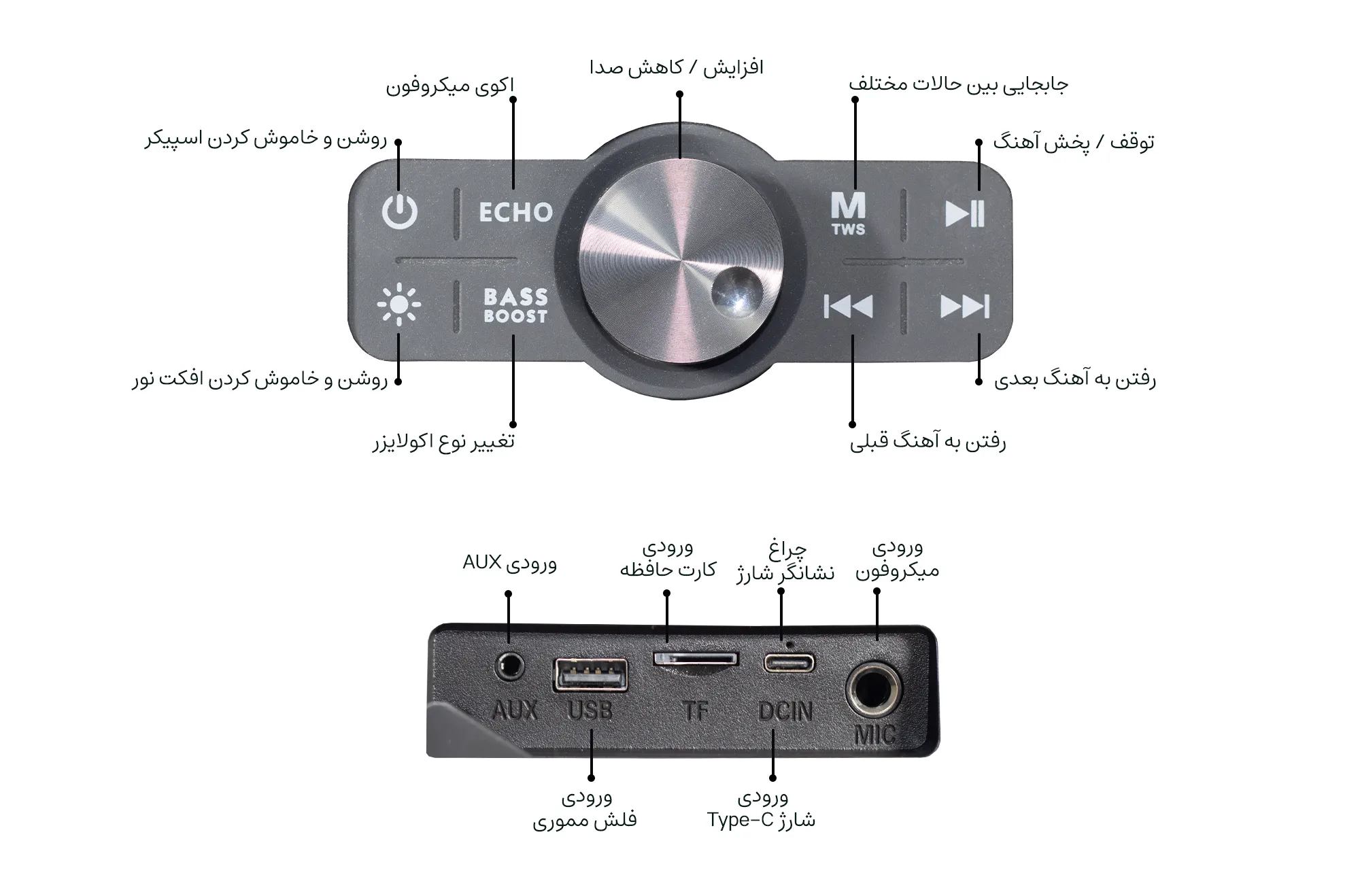 اسپیکر بلوتوثی انرجایزر مدل BTS458