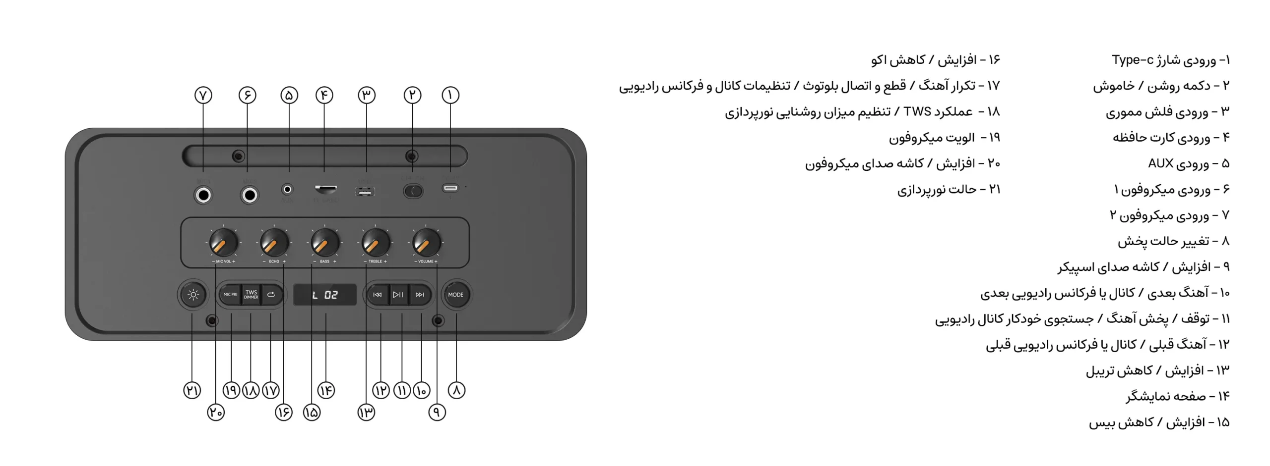 اسپیکر بلوتوثی سیلیکون پاور مدل BS88