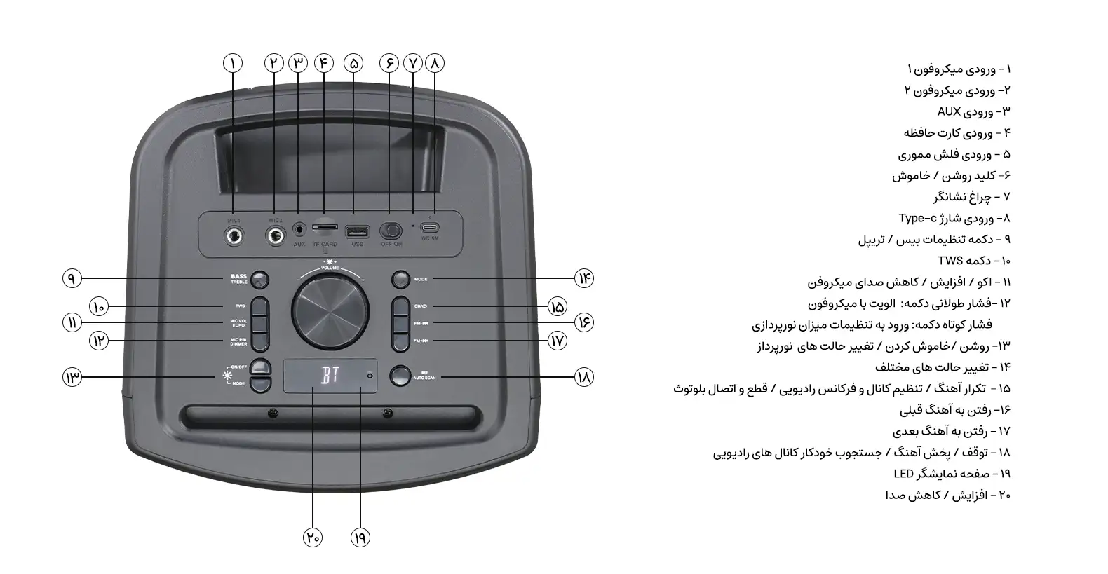 اسپیکر بلوتوثی کینگ استار مدل KBS555