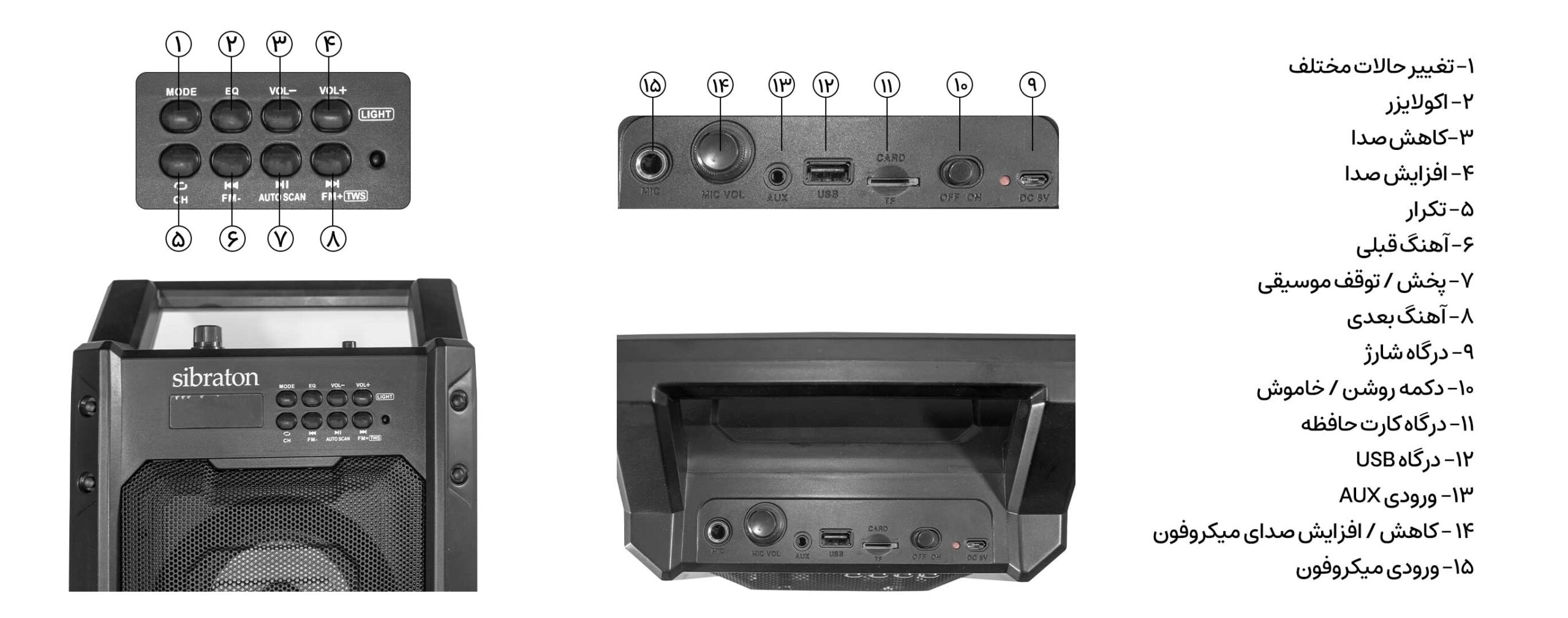 اسپیکر بلوتوثی سیبراتون مدل S-BS815