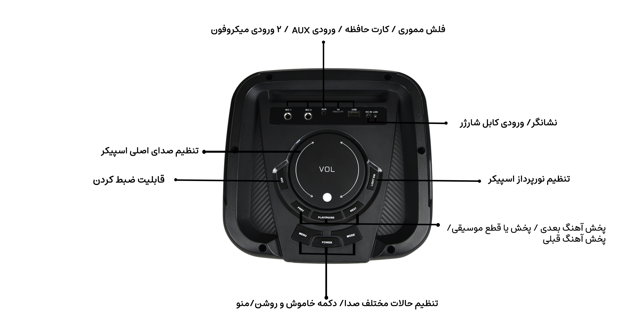 اسپیکر بلوتوث انرجایزر مدل BTS470