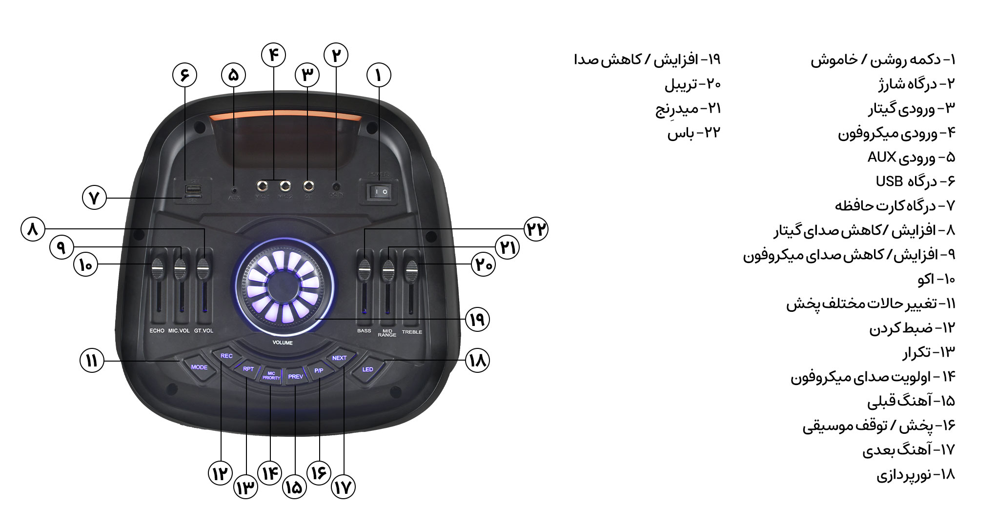 اسپیکر بلوتوث انرجایزر مدل BTS495