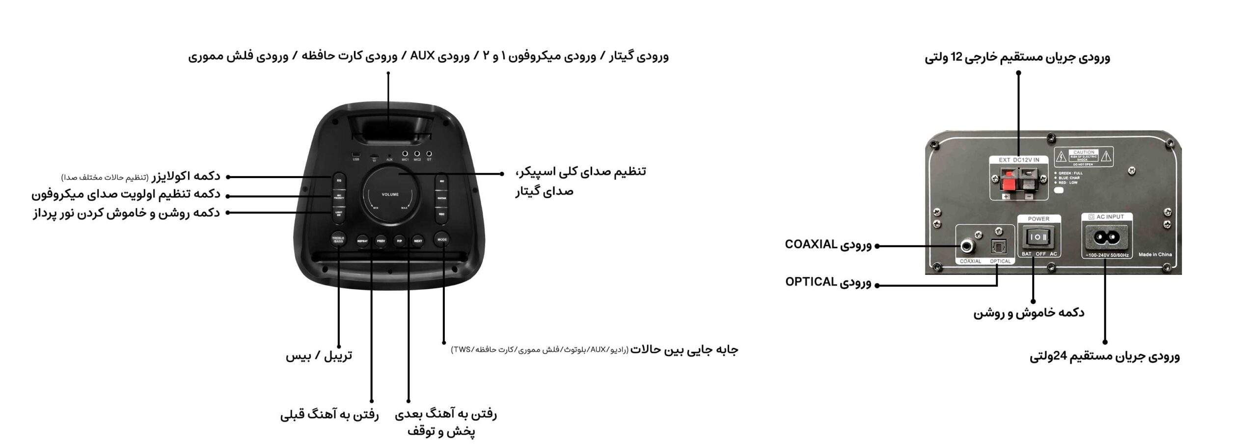 اسپیکر سیلیکون پاور مدل BS97