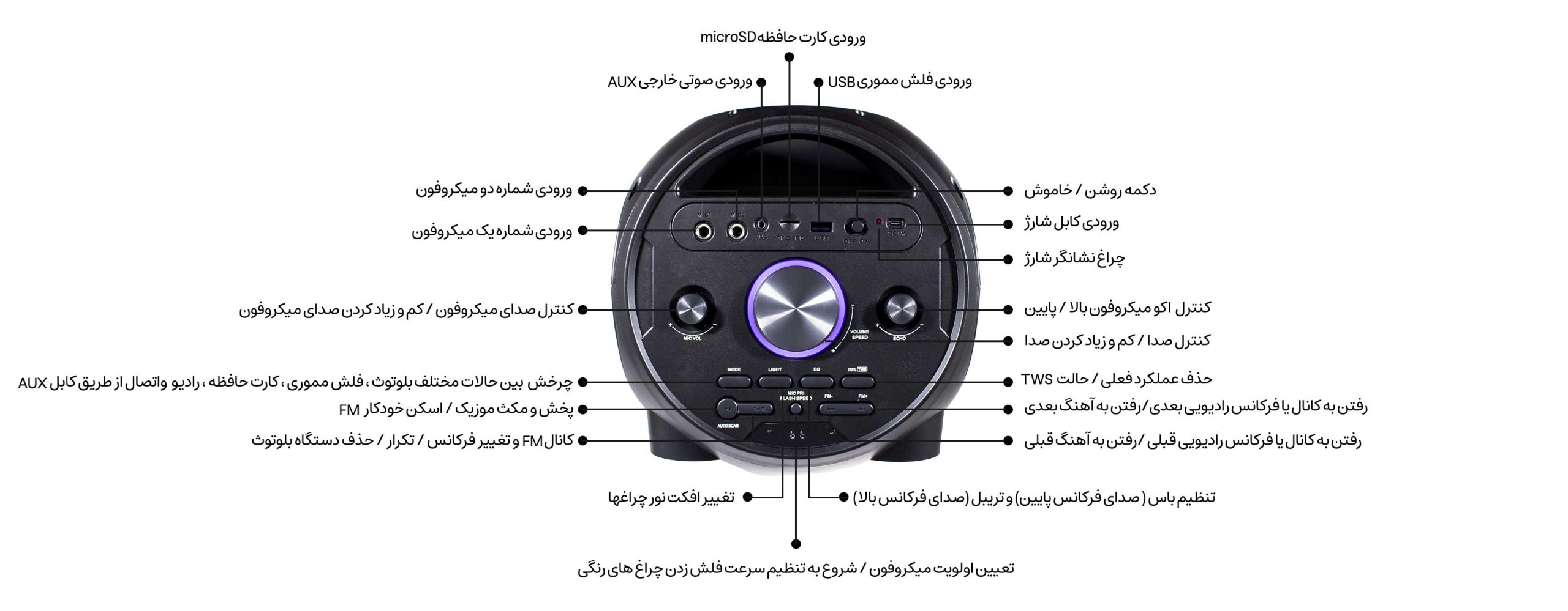 اسپیکر بلوتوثی کینگ استار مدل KBS530