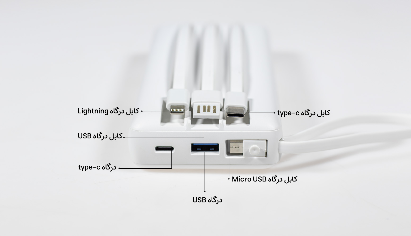 پاوربانک انرجایزر مدل ue20017PQ