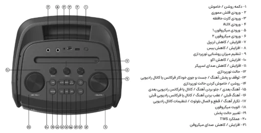 اسپیکر بلوتوثی سیلیکون پاور مدل BS94